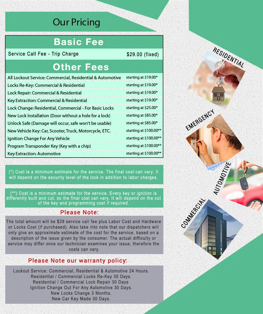 Affordable Locksmith Services Bala Cynwyd, PA 610-235-0669